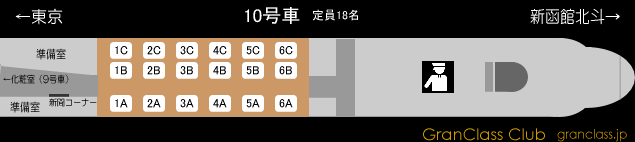 E5系・H5系 グランクラス　シートマップ・座席表