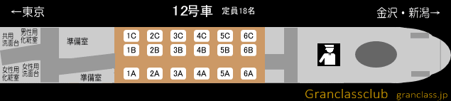 E7系・W7系 グランクラス　シートマップ・座席表